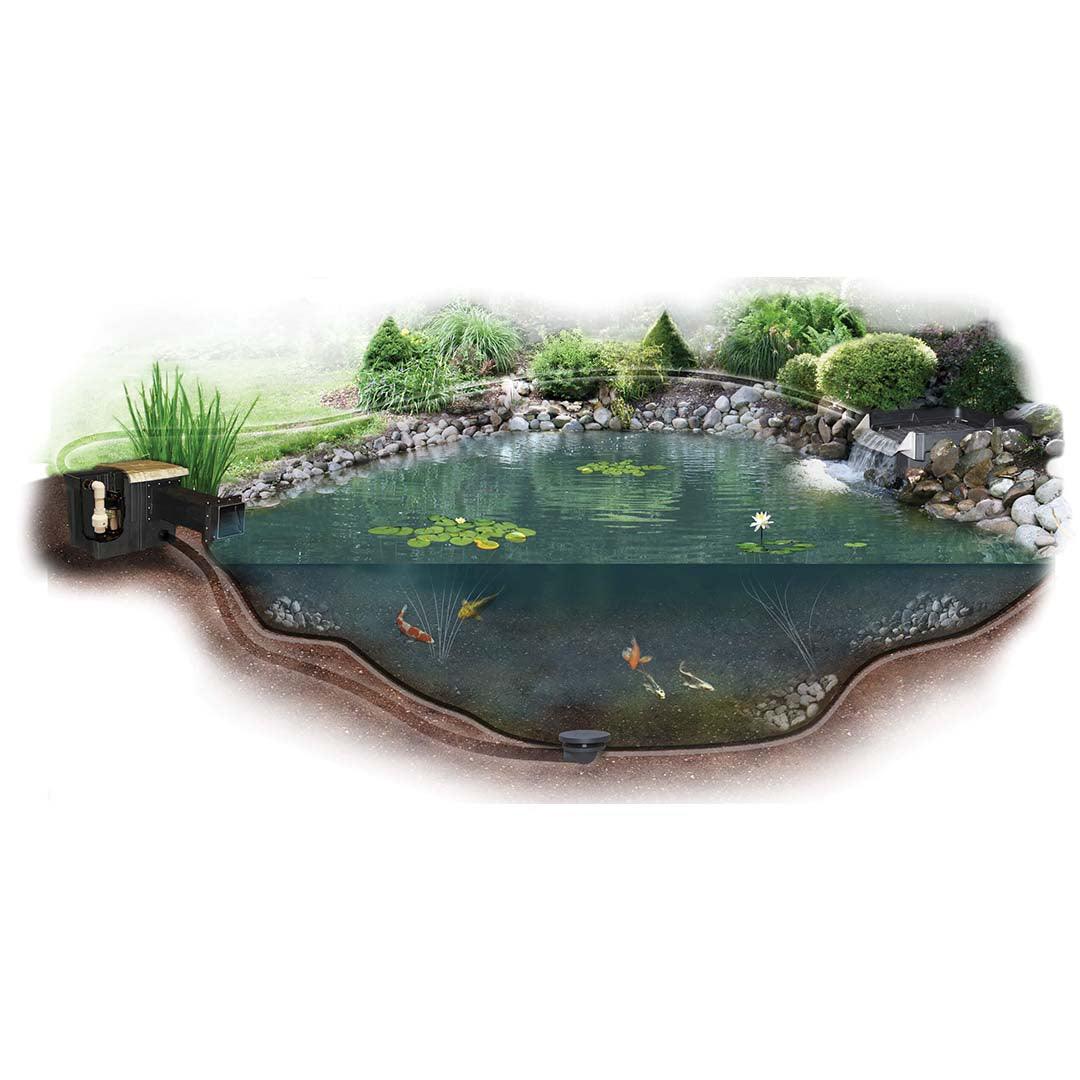 EPK810 Eco-Series Complete Pond Kit for 8' x 10' Pond