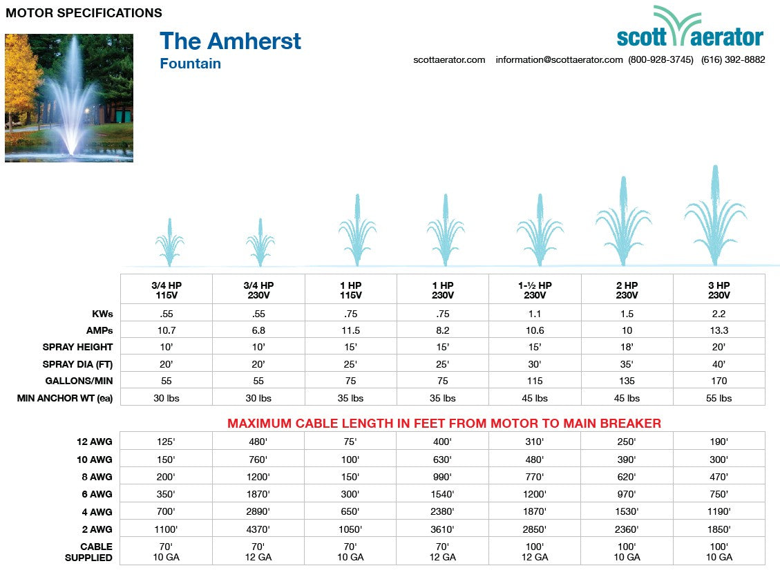 Scott Aerator: 115 Volt | Amherst Decorative Water Fountain | 3/4 HP, 1 HP | 100 Foot Cord