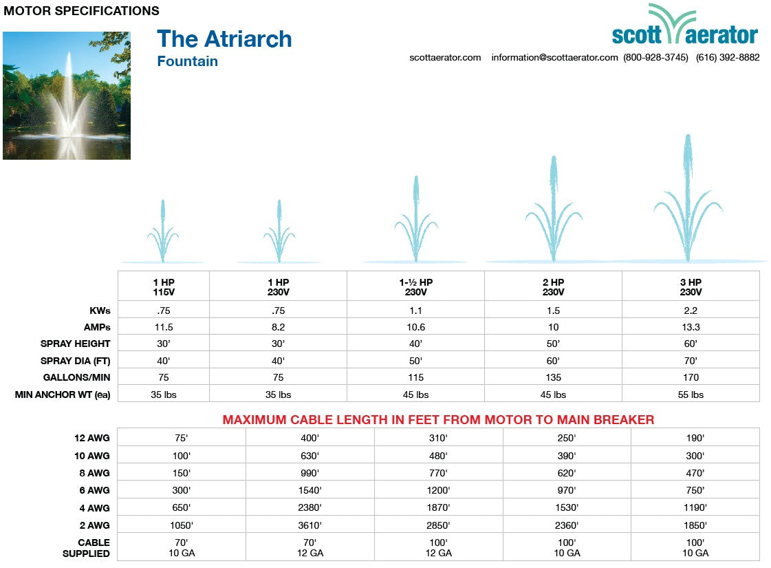 Scott Aerator: 115V | Atriarch Fountain | 1 HP | Decorative Pond Fountain