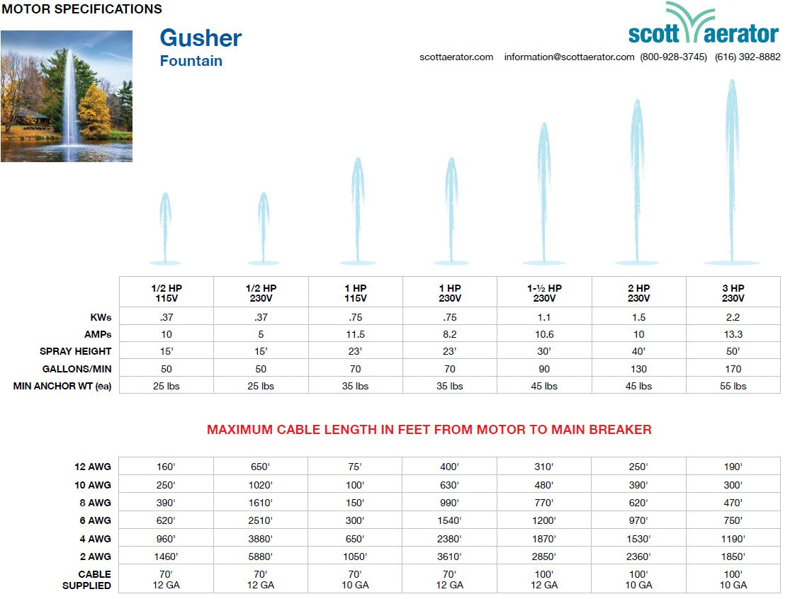 Scott Aerator: 230V | Gusher Fountain | 1/2 HP, 1 HP, 1-1/2 HP, 3 HP | Decorative Pond Fountain