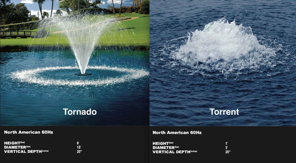 Aqua Control - Evolution Series Floating Fountains | 1/2 HP - 120V | Control Panel Included | 6 Patterns to Choose From