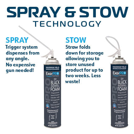EasyPro: BWFN - EasyPro Black Waterfall Foam 20 oz.