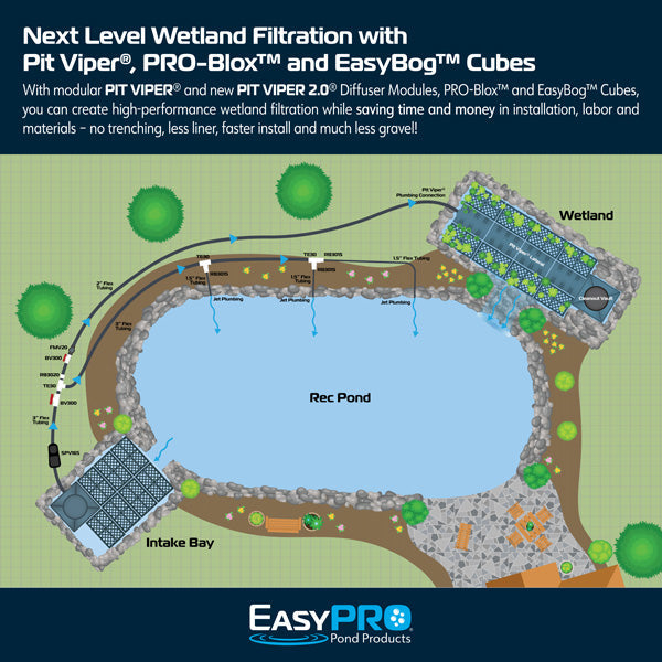 EasyPro: Pit Viper 2.0 Wetland End Diffuser Module | PV-END