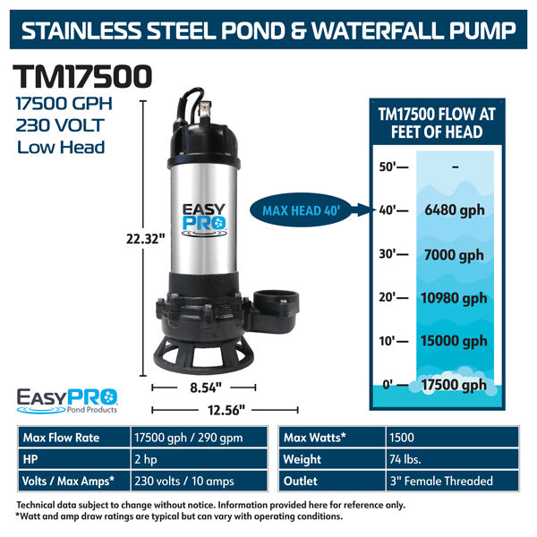 EasyPro: TM Series - Hi volume submersible pump - Med head 17500gph 230v