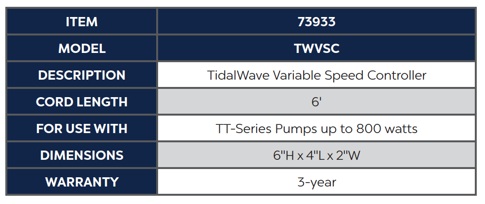 Atlantic Water Gardens: Variable Speed Controller | Controller for Tidal Wave pumps UNDER 800Watts | Control Output on Your TT-Series Pump