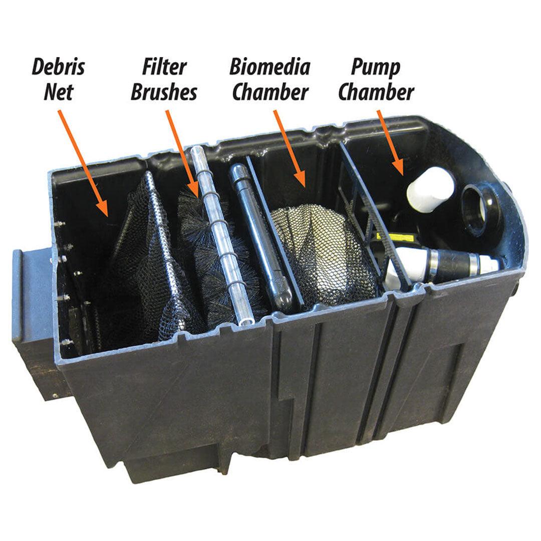 Easy Pro: Pro-Series Axiom Skimmer | 5000GPH | 7000GPH | 9000GPH | 11000GPH - Midwest Ponds